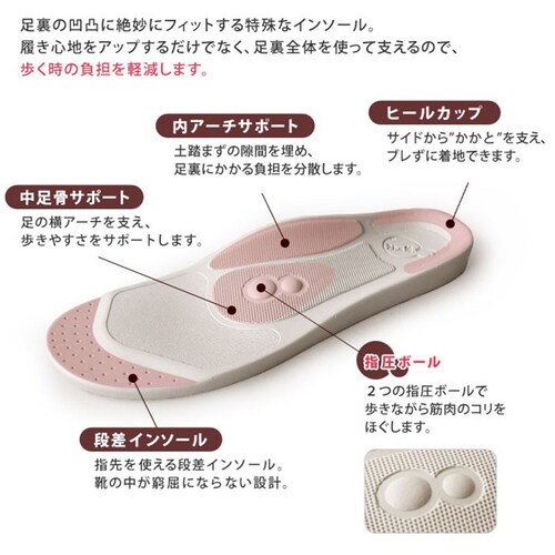 2ball ツヴォル サンダル TB-201 通販 日本製 ステッチサンダル レディースサンダル ミュール バックベルト 指圧 軽量 軽い 疲れにくい 履きやすい 歩きやすい 柔らかい クッション性 _15