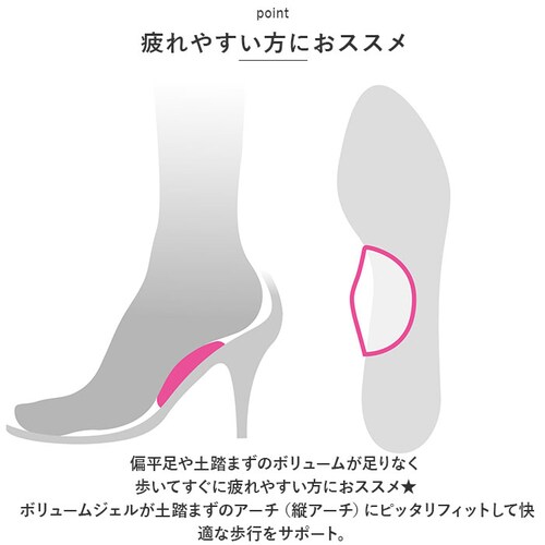 �C���\�[�� �p�b�h �ʔ� Puffyjell �p�t�B�[�W�F�� �y���܂��T�|�[�g ���~�� �􂦂� �y���܂� �p�b�g ���~ �N�b�V���� ���f�B�[�X ���� �N���A�p�b�h �T���_�� �p���v�X �Ռ��z�� �V��_2