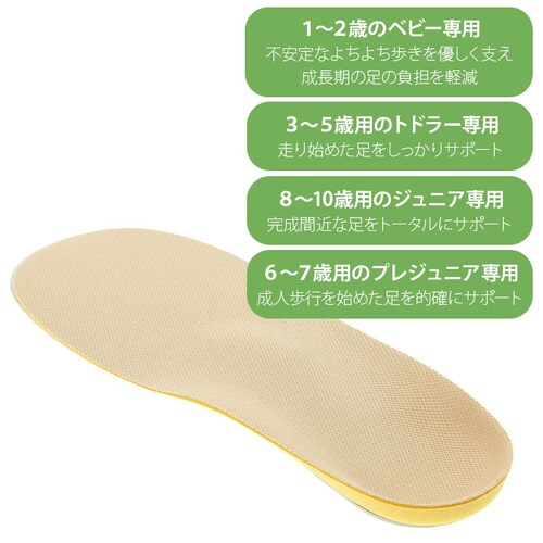 �C���\�[�� �L�b�Y �ʔ� �q�� ���ǂ� ���~�� ������ �A�[�` �T�|�[�g �y���܂� ���i �x�r�[��p 1?2�� �g�h���[��p 3?5�� �v���W���j�A��p 6?7�� �W���j�A��p 8?10�� ���~ �C�P_4