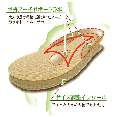 �C���\�[�� �L�b�Y �ʔ� �q�� ���ǂ� ���~�� ������ �A�[�` �T�|�[�g �y���܂� ���i �x�r�[��p 1?2�� �g�h���[��p 3?5�� �v���W���j�A��p 6?7�� �W���j�A��p 8?10�� ���~ �C�P_8