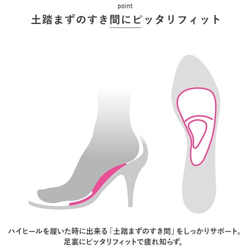 �C���\�[�� �p�b�h �ʔ� Puffyjell �p�t�B�[�W�F�� �n�C�q�[���T�|�[�g ���~�� �􂦂� �y���܂� �p�b�g ���~ �N�b�V���� ���f�B�[�X ���� �N���A�p�b�h �T���_�� �p���v�X �Ռ��z�� �V_2