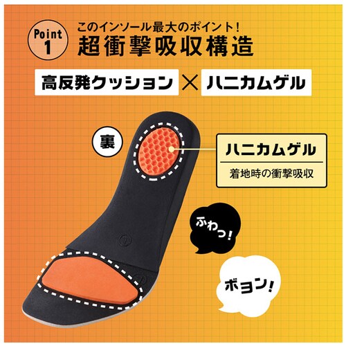 �C���\�[�� �N�b�V���� �ʔ� ���炭�C���\�[�� ���~�� �Ռ��z�� �V���[�t�B�b�^�[ ���f�B�[�X S M L �C �V���[�Y �V���[�P�A �V���[�Y�P�A �w���X�P�A ���� �����d�� �C�p�i �G��_3