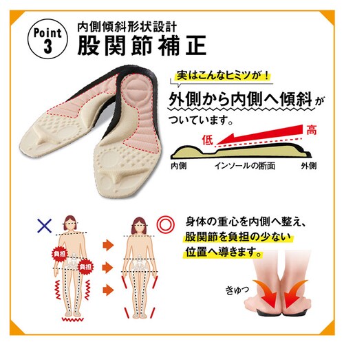 �C���\�[�� �N�b�V���� �ʔ� ���炭�C���\�[�� ���~�� �Ռ��z�� �V���[�t�B�b�^�[ ���f�B�[�X S M L �C �V���[�Y �V���[�P�A �V���[�Y�P�A �w���X�P�A ���� �����d�� �C�p�i �G��_5