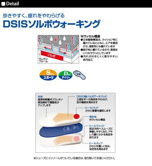 �C���\�[�� �ʔ� �y���܂� �\���{ �C���\�[�� �����d�� �Ռ��z�� ��� �y���܂� ���~�� �O���[ �\���{�E�H�[�L���O DSIS SORBO �E�H�[�L���O_2