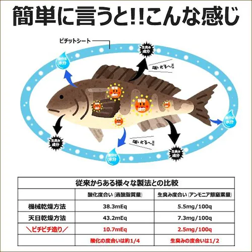 �k�C���Y ���� �^�ق������݊��� 3�� (�J��/����/�s�`�s�`����) ���� �^�z�b�P �M�t�g �k�C�� �����񂹁y������s�z_3