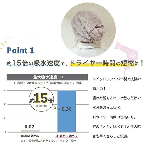 �z���^�I�� �� �ʔ� �w�A�h���C�^�I�� �w�A�h���C ���� �^�I�� �h���C���[ ���Z �w�A�^�I�� ���p�^�I�� �}�C�N���t�@�C�o�[ �J�b�g�p�C�� �z������ �R���p�N�g ���s ���j ��������^�I�� OKSF_3