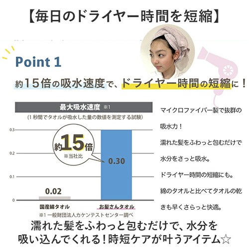 �z���^�I�� �� �傫�� �ʔ� �w�A�h���C�^�I�� �w�A�h���C ���� �^�I�� �h���C���[ ���Z �w�A�^�I�� ���p�^�I�� �}�C�N���t�@�C�o�[ �z������ 40cm 100cm ���s ���j ��������^�I�� OK_3