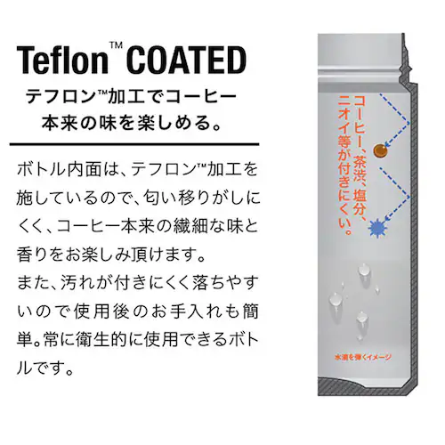 �J�t�A �R�[�q�[�{�g�� �ʔ� �R�� 420ml ���� �R�[�q�[��p�{�g�� QAHWA �X�e�����X�{�g�� �}�C�{�g�� �ۗ� �ۉ� ������� �e�t�������H �}�O�{�g�� �{�g�� �I�t�B�X �����^��_4