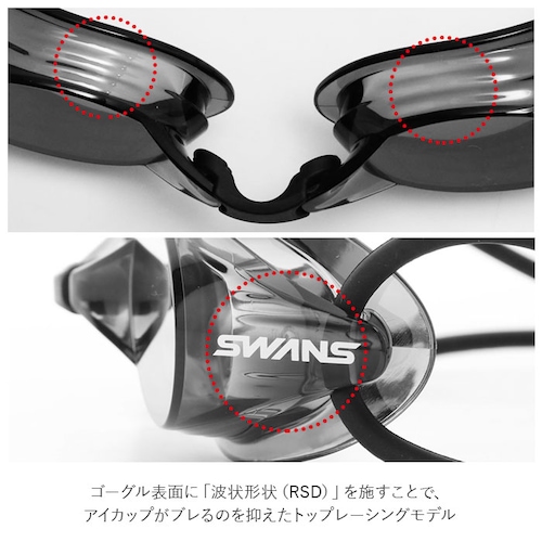 ゴーグル 水泳 通販 大人 メンズ レディース 水中メガネ 水中眼鏡 SWANS スワンズ SR-7N Racing SR-7N Racing レーシングモデル ノンクッション UVカット くもり止め_6