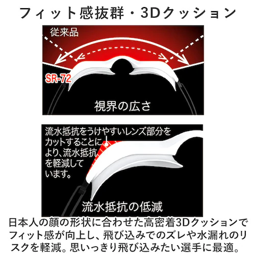 �X�����Y �S�[�O�� �~���[ �ʔ� SWANS SR-72MPAFAB �X�C�~���O�S�[�O�� �������K�l �����ዾ ��l�p ���j ���j �N�b�V�������� ������ǂ� ������~�� �܂�~�� VALKYRIE _5