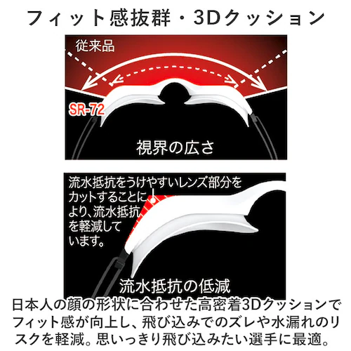 �X�����Y �S�[�O�� �~���[ �ʔ� SWANS SR-72MITPAFAB �X�C�~���O�S�[�O�� �������K�l �����ዾ ��l�p ���j ���j �N�b�V�������� ������ǂ� ������~�� �܂�~�� VALKYRI_6