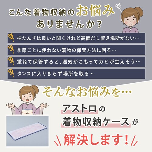 三方ひらきファスナー着物保管袋 5枚組_2
