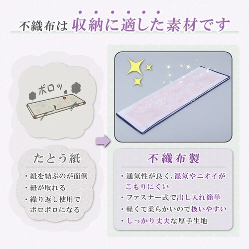 三方ひらきファスナー着物保管袋 5枚組_4