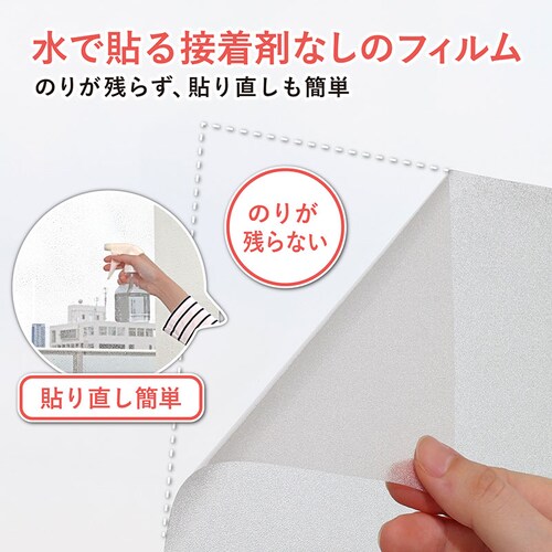 ���œ\��� ���p�t�B���� ����K���X��_5