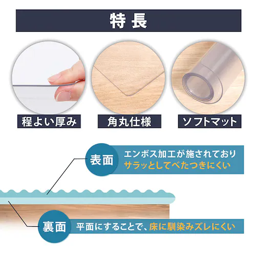 冷蔵庫 キズ防止マット 65×70cm_5