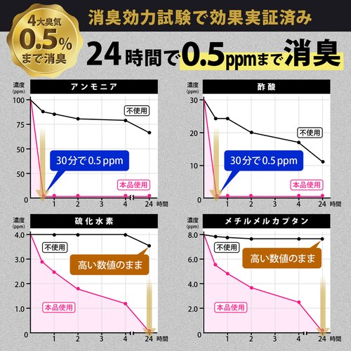 �Y����Ìō� �L�W�Ɖ� 5���_4