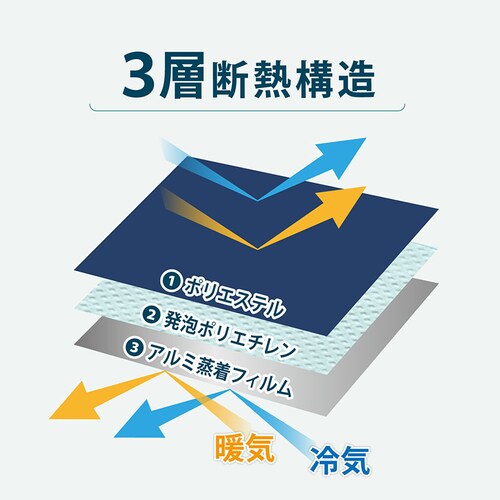 ���]�� �O���� �ۗ�ۉ��g�[�g_3