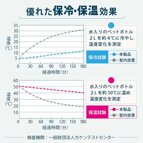 ���]�� �O���� �ۗ�ۉ��g�[�g_4