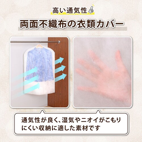 �O�g�R �ߗރJ�o�[ �X�[�c�T�C�Y 8���g_3