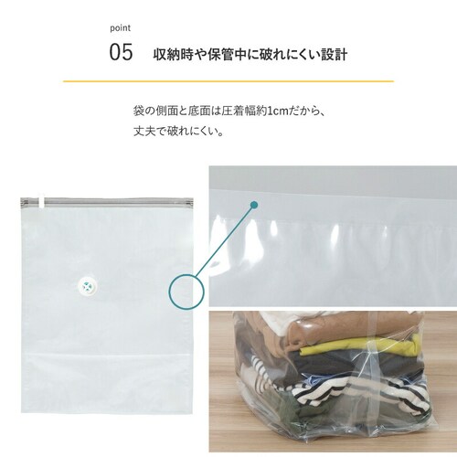 �ߗޗp��̌^���k�{�b�N�X ��p���k�� 3���g_7