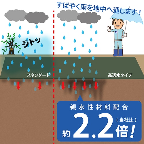 園芸用防草シート 1×10m 10個入り_1