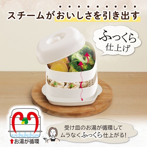 �����W�ŃJ���^���������� 2�i�Z�C�� most1_3