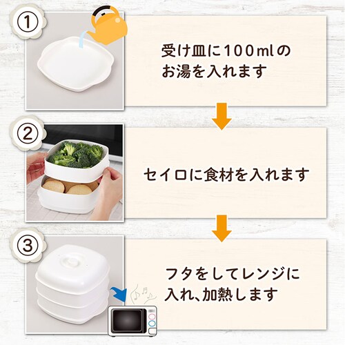 �����W�ŃJ���^���������� 2�i�Z�C�� most1_4