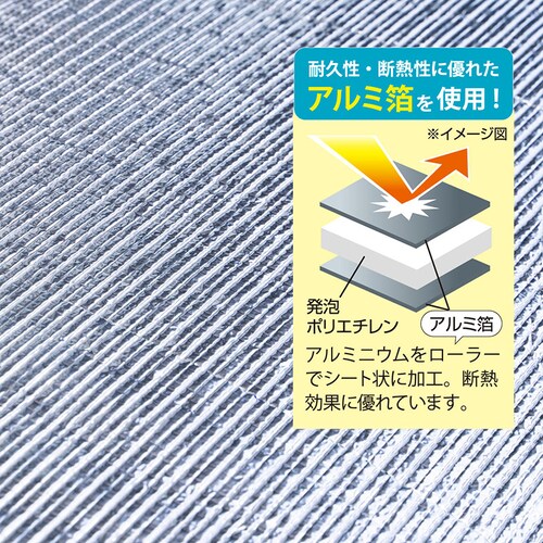 アルミ箔 エアコンガード ひさし付き_3