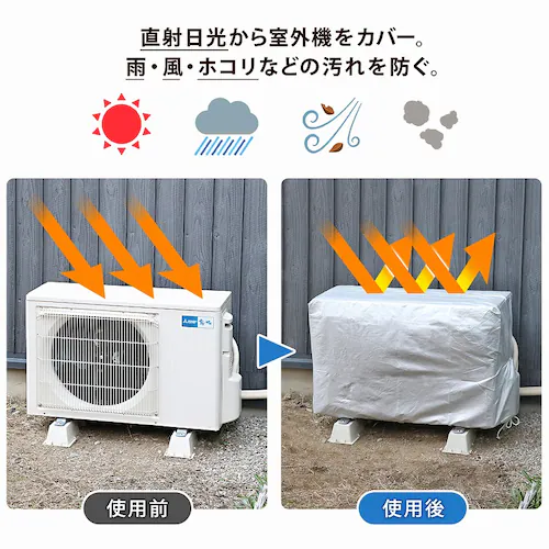エアコン室外機用カバー 3枚組 mp_4