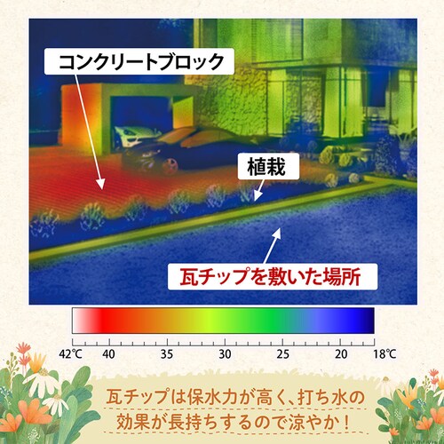 瓦チップ15キロ_8
