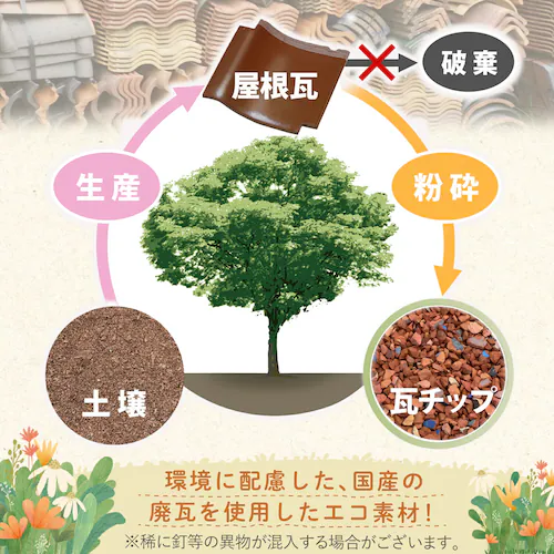 瓦チップ14キロ_5