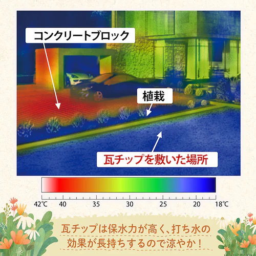 瓦チップ14キロ_8