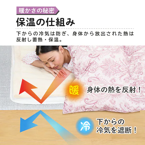 �h���V�[�g 120x180cm_5