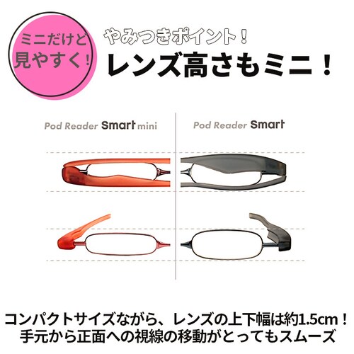 ポッドリーダー スマート ミニ 通販 老眼鏡 おしゃれ メンズ レディース 女性用 男性用 リーディンググラス 携帯用 シニアグラス 眼鏡 メガネ コンパクト スマホ老眼 おしゃれ 祖父 祖母 敬老の_6