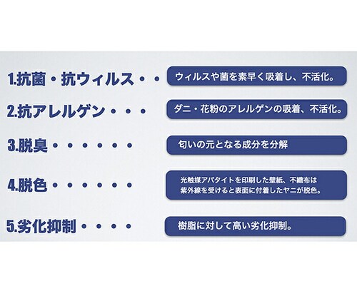 �①�� ���L �V�[�g �ʔ� �①�ɗp ���L���G�}�V�[�g�Q���� ���L�V�[�g �①�ɗp���L ���L�� �E�L�V�[�g �R�E�B���X �R�A�����Q�� ���G�}�A�p�^�C�g �L�b�`���p�i �䏊�p�i ���Օi �C���e���A ����_5