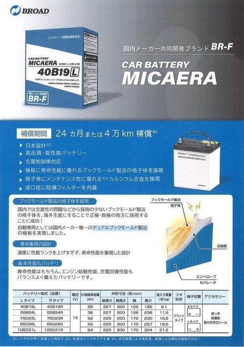 MICAERA �~�J�G�� 55B24R BR-F ���Y�ԗp�J�[�o�b�e���[ �[�d����ԑΉ�_1