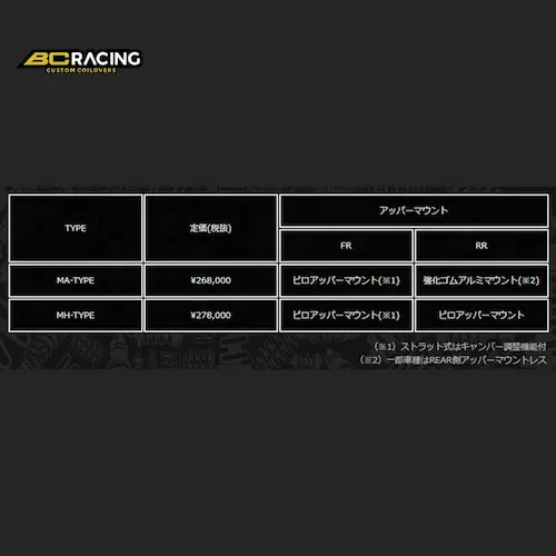 BC RACING RM Coilover Kit MA-TYPE CADILLAC/�L���f���b�N ATS Alpha 2013- ZN-05_1