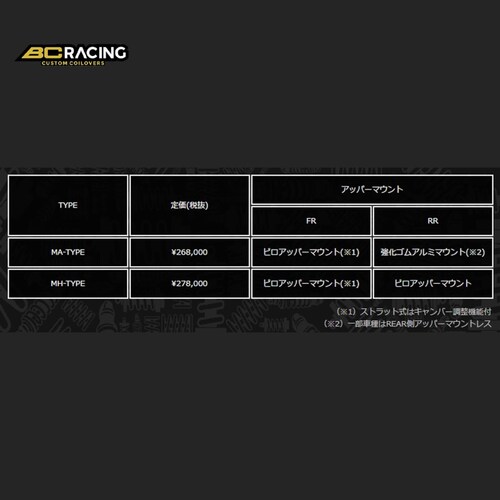 BC RACING RM Coilover Kit MA-TYPE BMW/�r�[�G���_�u�����[ M4 G82 2WD 2020- I-103_1