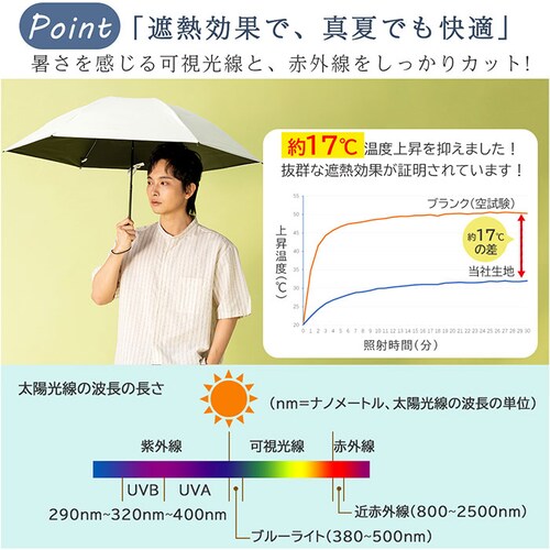 折りたたみ傘 軽量 コンパクト 通販 KIZAWA キザワ 折りたたみ 折りたたみ日傘 折り畳み傘 軽い 傘 かさ カサ uvカット 遮光 日差し 55cm 6本骨 メンズ レディース シンプル 無地_5