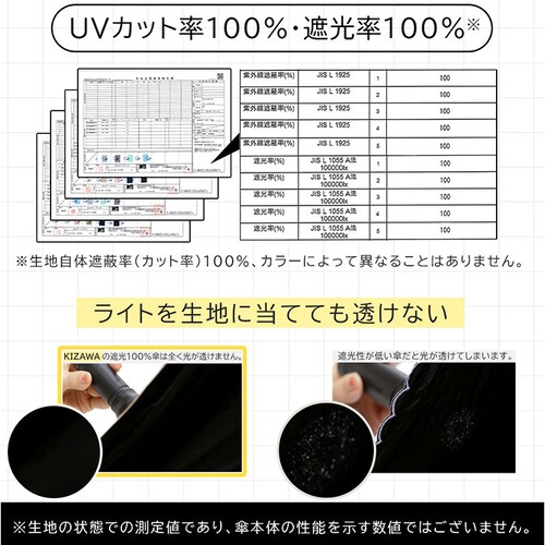 折りたたみ傘 軽量 コンパクト 通販 KIZAWA キザワ 折りたたみ 折りたたみ日傘 折り畳み傘 軽い 傘 かさ カサ uvカット 遮光 日差し 55cm 6本骨 メンズ レディース シンプル 無地_8