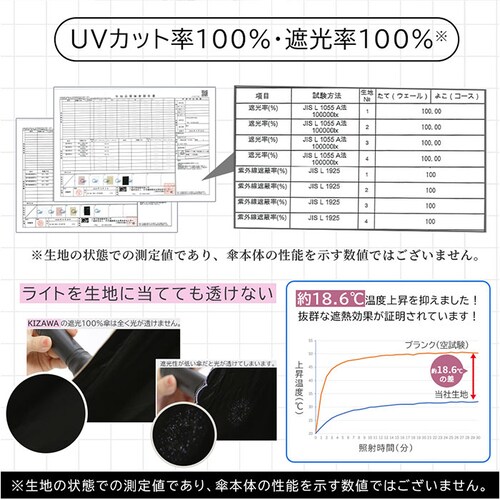 KIZAWA 日傘 遮光 通販 長傘 手開き キザワ ショート ショート丈 UVカット 傘 かさ カサ ショート丈日傘 コンパクト 55cm 8本骨 日差し かわいい おしゃれ シンプル 無地 バンブ_4