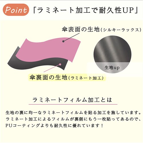 KIZAWA 日傘 遮光 通販 長傘 手開き キザワ ショート ショート丈 UVカット 傘 かさ カサ ショート丈日傘 コンパクト 55cm 8本骨 日差し かわいい おしゃれ シンプル 無地 バンブ_5