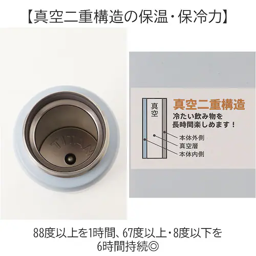 ステンレスワンプッシュボトル 480ml 通販 水筒 食洗器対応 保温保冷 スポーツドリンクOK メンズ レディース スリム シンプル 直飲み 持ち歩き スポーツ アウトドアプロダクツ 持ち運び レジ_2