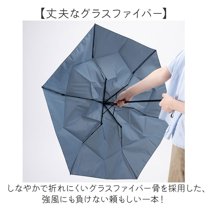 ネイビー Wpc. 形状記憶 折りたたみ傘 通販 レディース メンズ 晴雨