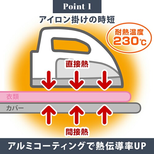 アイロン台カバー(シルバー)人型 mp_4