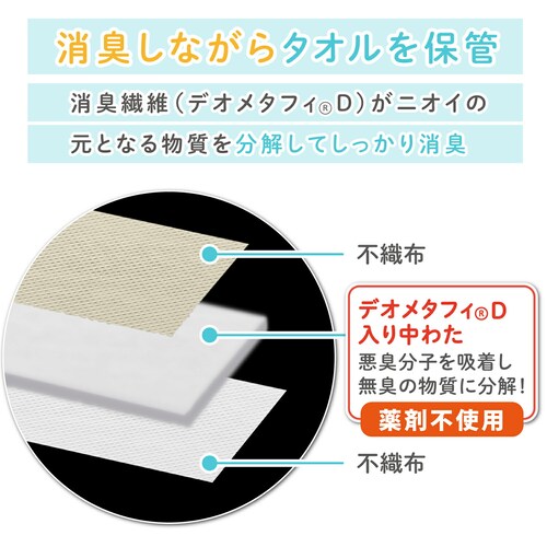 タオルストックケース 3層生地ベージュ_2