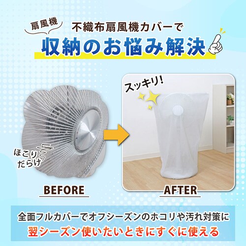 両面不織布扇風機カバー 2枚組_2