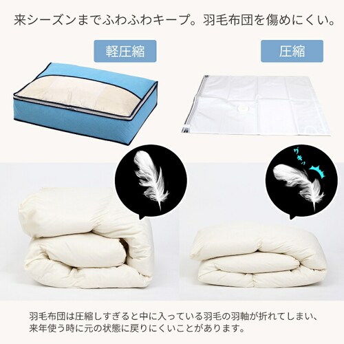 ドライ&ドライ 吸湿防ダニ羽毛布団収納袋薄型_3