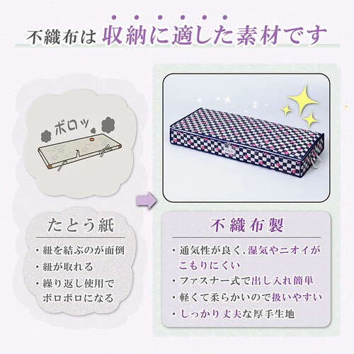 �����ۊǃP�[�X �s�������� �ۊǑ�5���t��_4