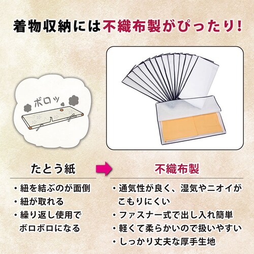 3���J���t�@�X�i�[�����ۊǑ܁@15���g_2